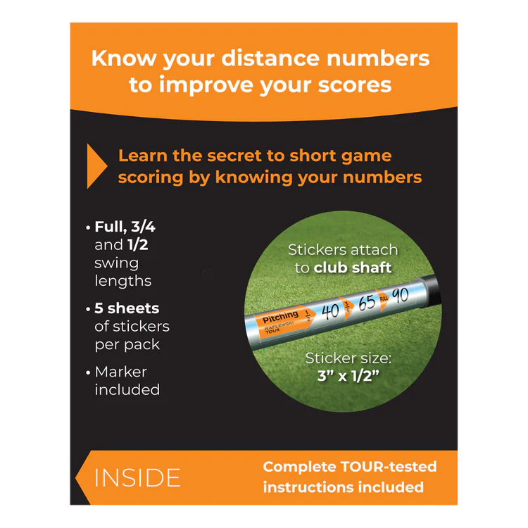 Raflewski Numbers - Golf Club Yardage Stickers