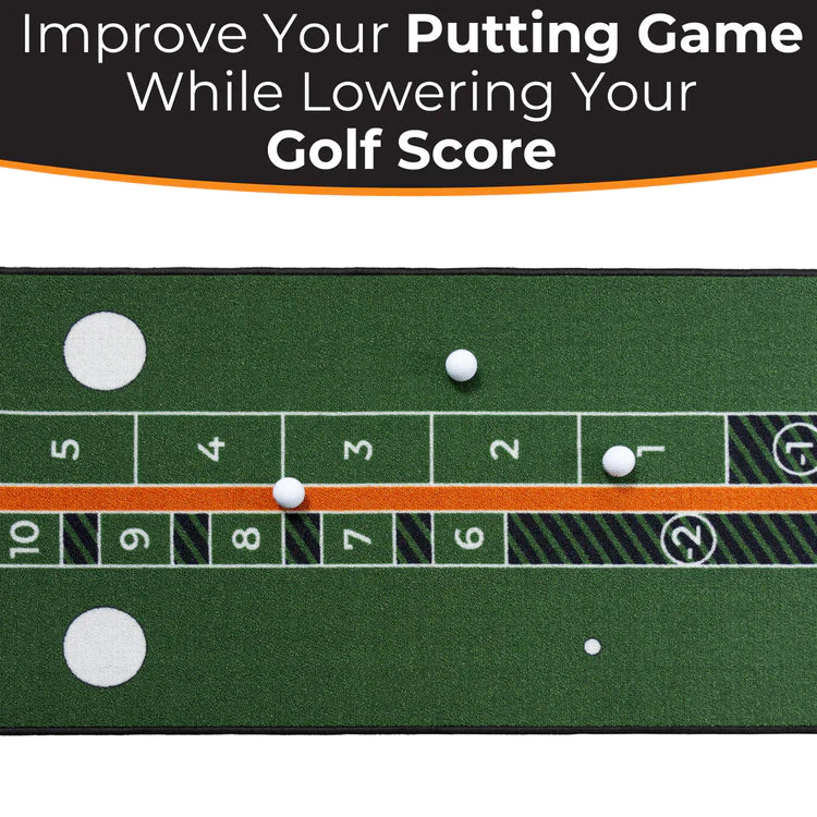 Raflewski Tour Putting Mat